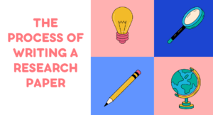 The Process of Writing a Research Paper C2342342342apture