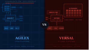 fpga_thumbnail_agilex_vs_versal